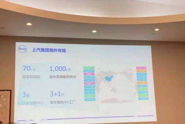科技服務(wù)驅(qū)動(dòng)產(chǎn)品升級(jí)，上汽海外銷量逆勢(shì)增長(zhǎng)劍指55萬輛