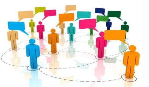 藍(lán)本藍(lán)科技 私域運營與社群運營中用戶畫像的基石作用